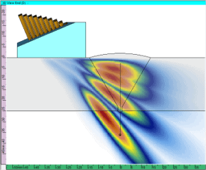 ssweld-solution-a