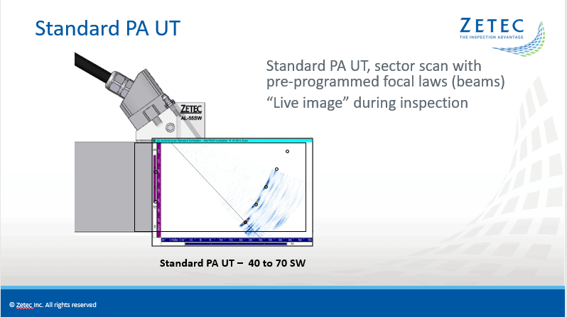 New ultrasonic technologies enable more advanced inspections