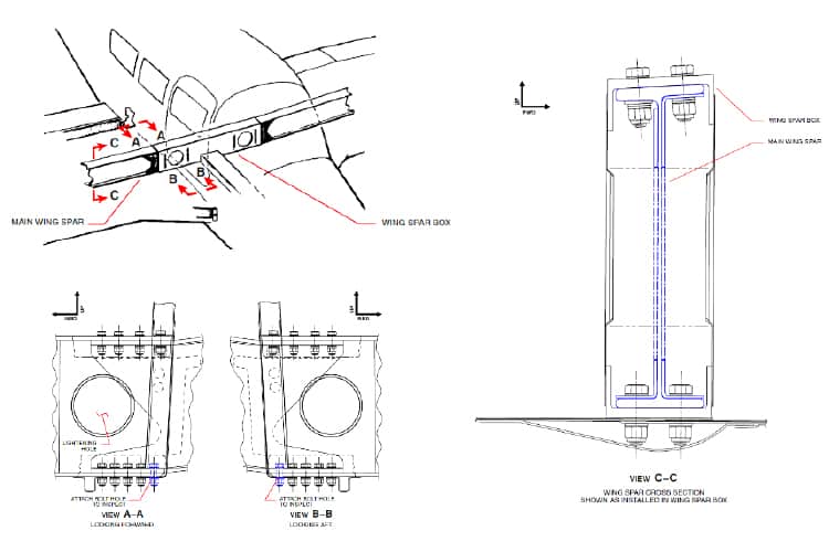 Piper Aircraft wing spar diagram